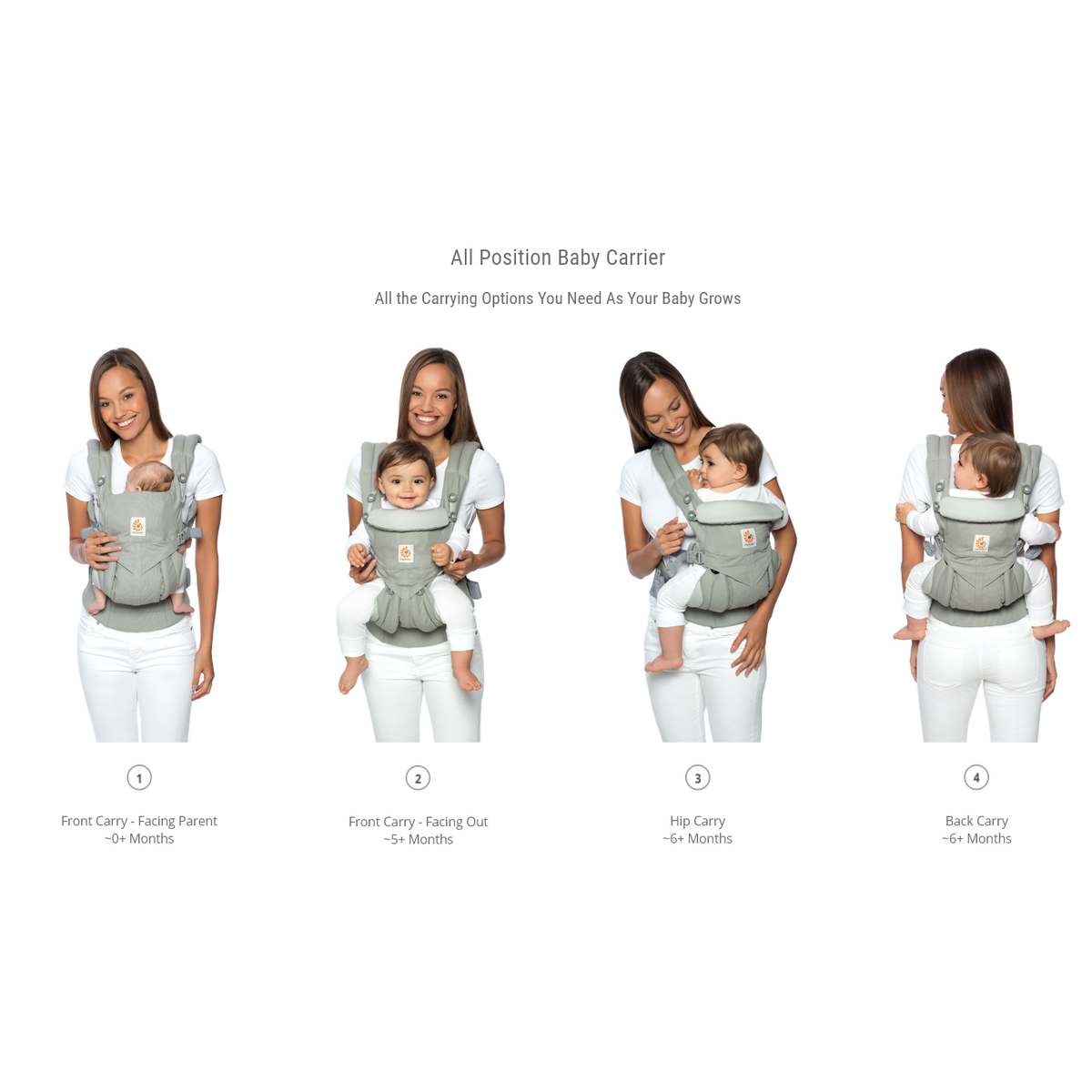 ergobaby carrier options Ergobaby Omni 360 Cool Air Mesh Carrier – Pink Digi Camo