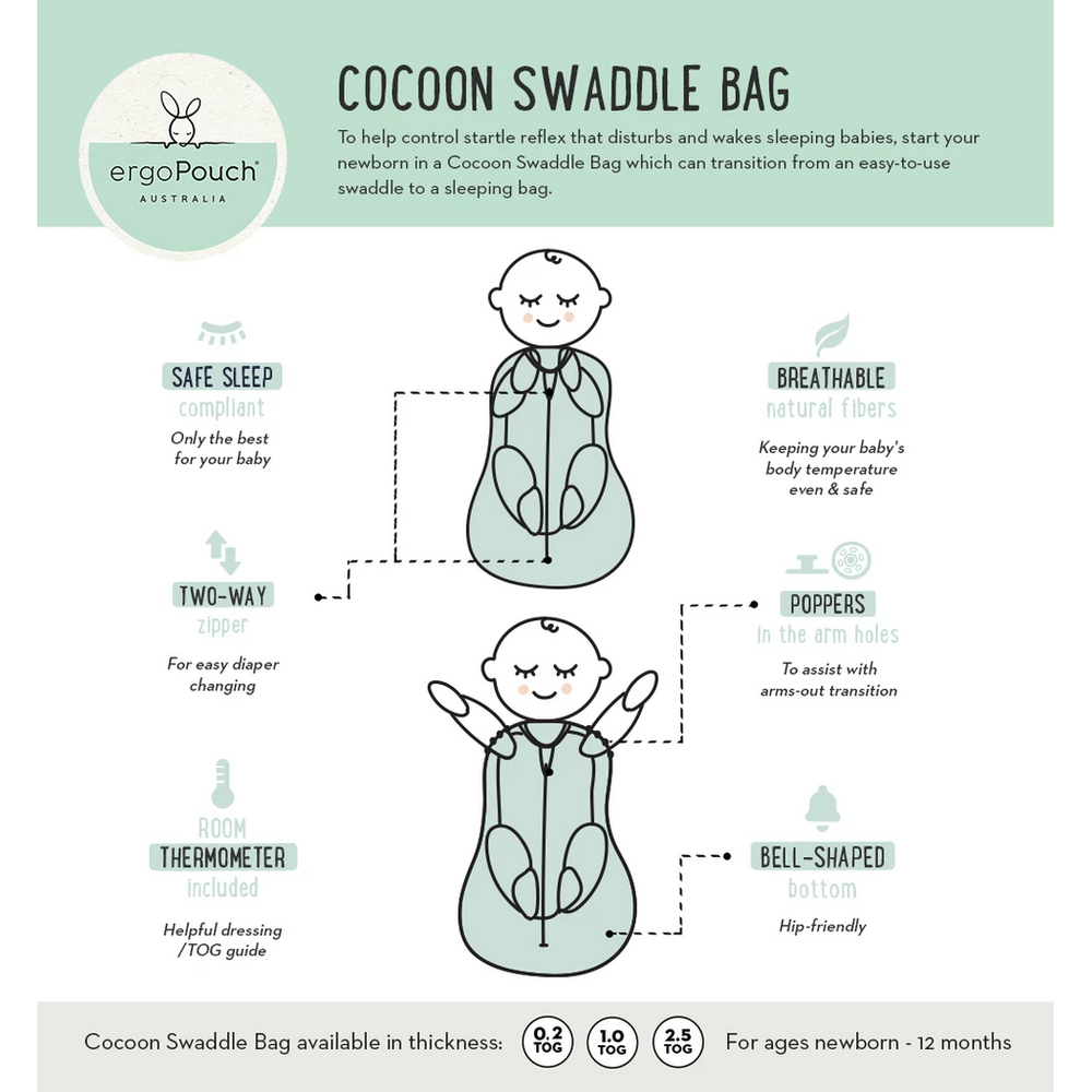 Gigoteuse Bébé ErgoPouch 0,2 Tog - Cocoon Enveloppant 0-3 Mois, Transition Facile En Sac De Couchage