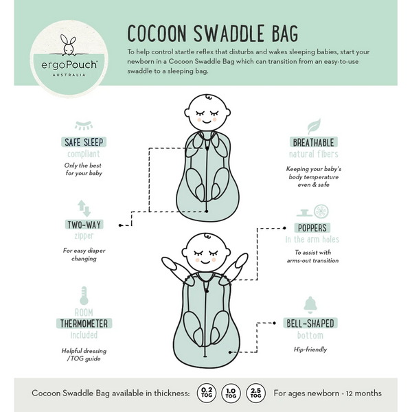 ergoPouch Cocoon Swaddle Bag 2.5 TOG - Sage (0-3 Months)